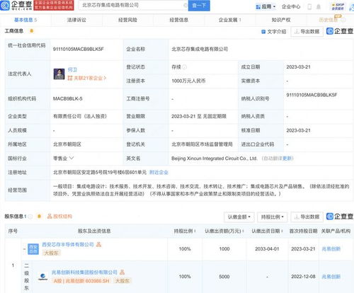 兆易创新北京投资设立集成电路新公司，布局股权投资新战略
