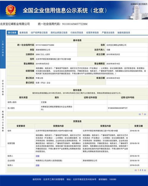 王宝强婚变前的股权变更风波 创业者应吸取的融资与管理启示